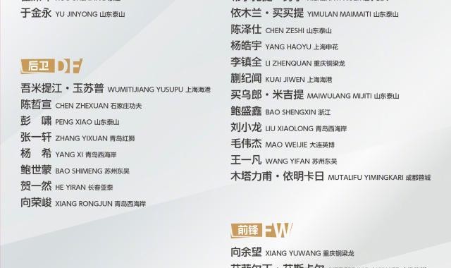 华体会体育登录-U22男足集训名单公布 李昊、毛伟杰、杨希等人入选