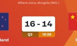 华体会体育注册-命中率不高！U16亚洲杯半决赛中国男篮首节15投仅4中 外线8中2