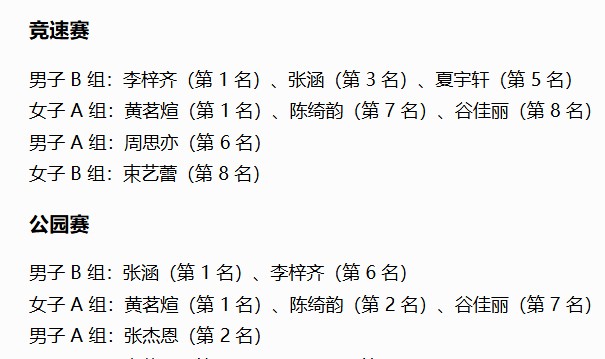 华体会体育注册-4金2银1铜！徐汇小轮车小将“骑”开得胜|青训|青少年|选手|赛事|徐汇区_新浪体育_新浪新闻