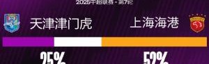 天津津门虎FC 在中超对阵上海海港足球俱乐部 输球率为70.8%